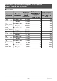 Страница 140