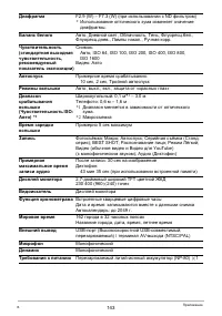 Страница 143