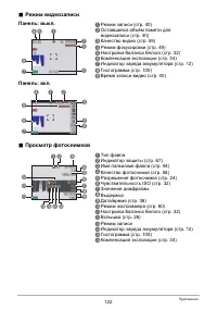 Страница 122