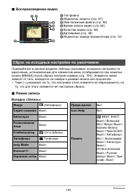 Страница 123