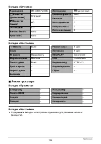 Страница 124