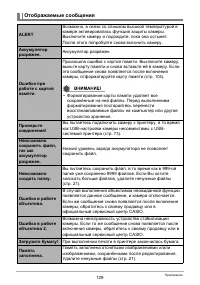 Страница 129