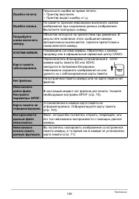 Страница 130