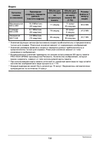 Страница 132