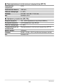 Страница 136