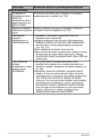Страница 170