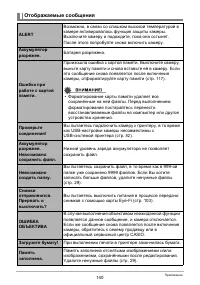 Страница 140