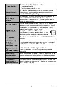 Страница 141