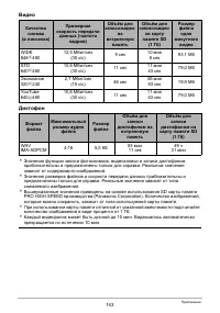 Страница 143