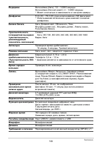 Страница 145