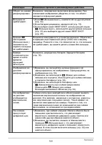 Страница 131