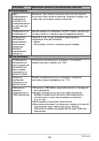 Страница 133