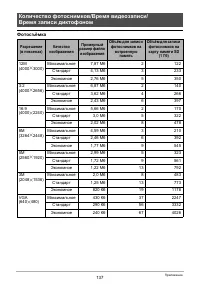 Страница 137