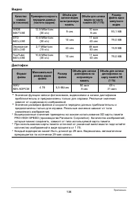 Страница 138