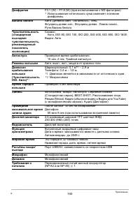 Страница 140