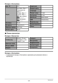 Страница 131