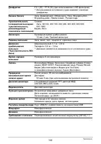 Страница 142