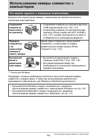 Страница 102