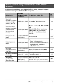 Страница 103