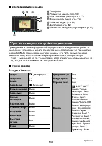 Страница 148