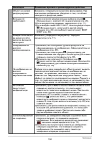 Страница 152