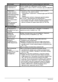 Страница 154
