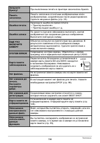 Страница 156