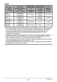 Страница 158