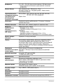 Страница 160