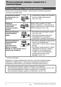 Страница 121