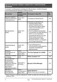 Страница 122