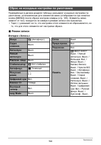Страница 164