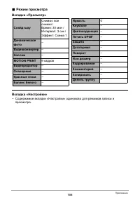 Страница 166