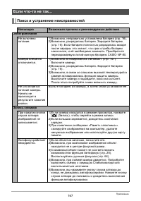 Страница 167