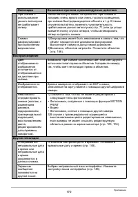 Страница 170