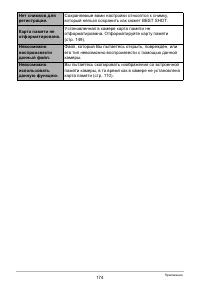 Страница 174