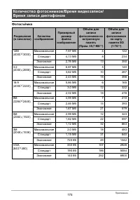 Страница 175