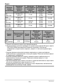 Страница 176