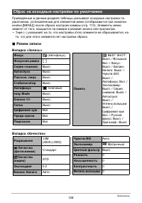 Страница 128