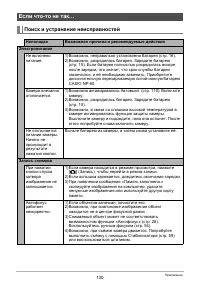 Страница 130