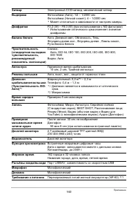 Страница 140