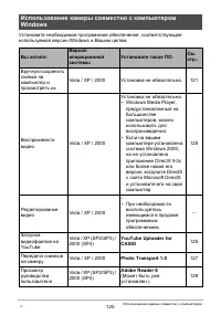 Страница 120