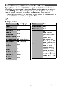 Страница 164