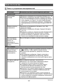 Страница 167