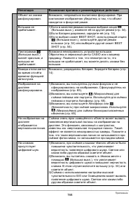 Страница 168