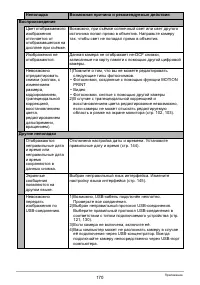 Страница 170