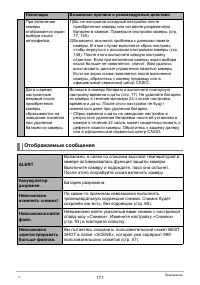 Страница 171