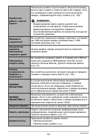 Страница 172