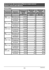 Страница 174