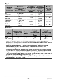 Страница 175